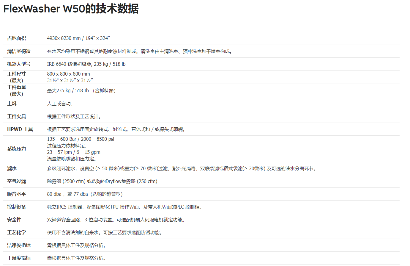FlexWasher W50技术数据